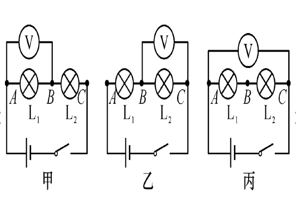 串联电路电压规律