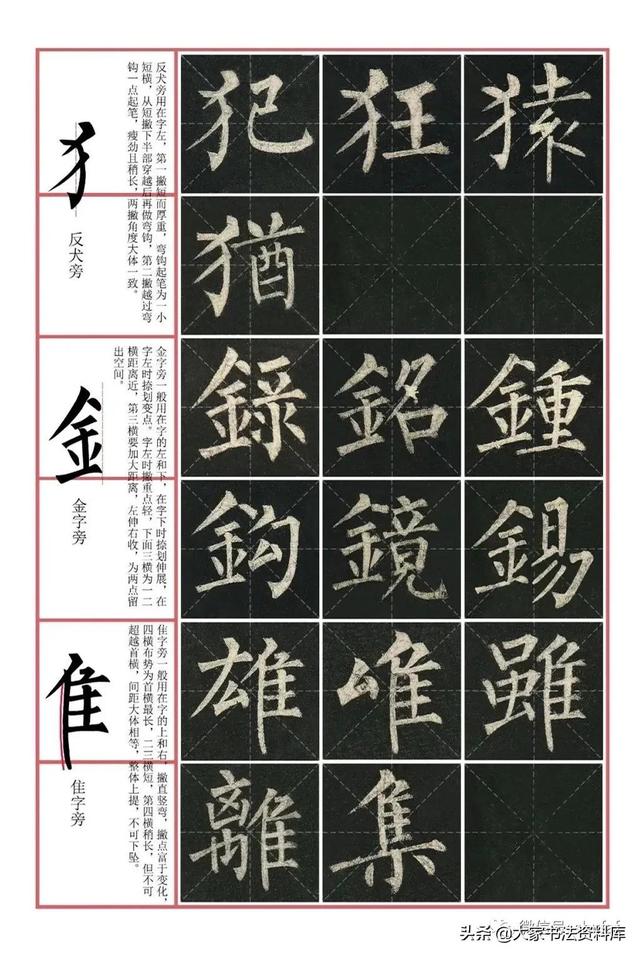 柳公權楷書《玄秘塔碑》高清米字格字帖教程