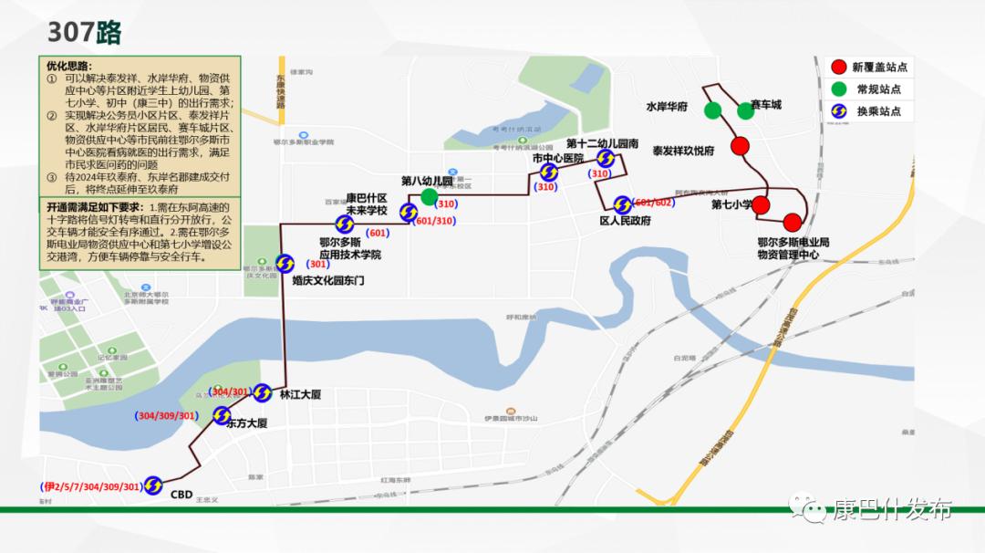 康巴什手绘地图图片