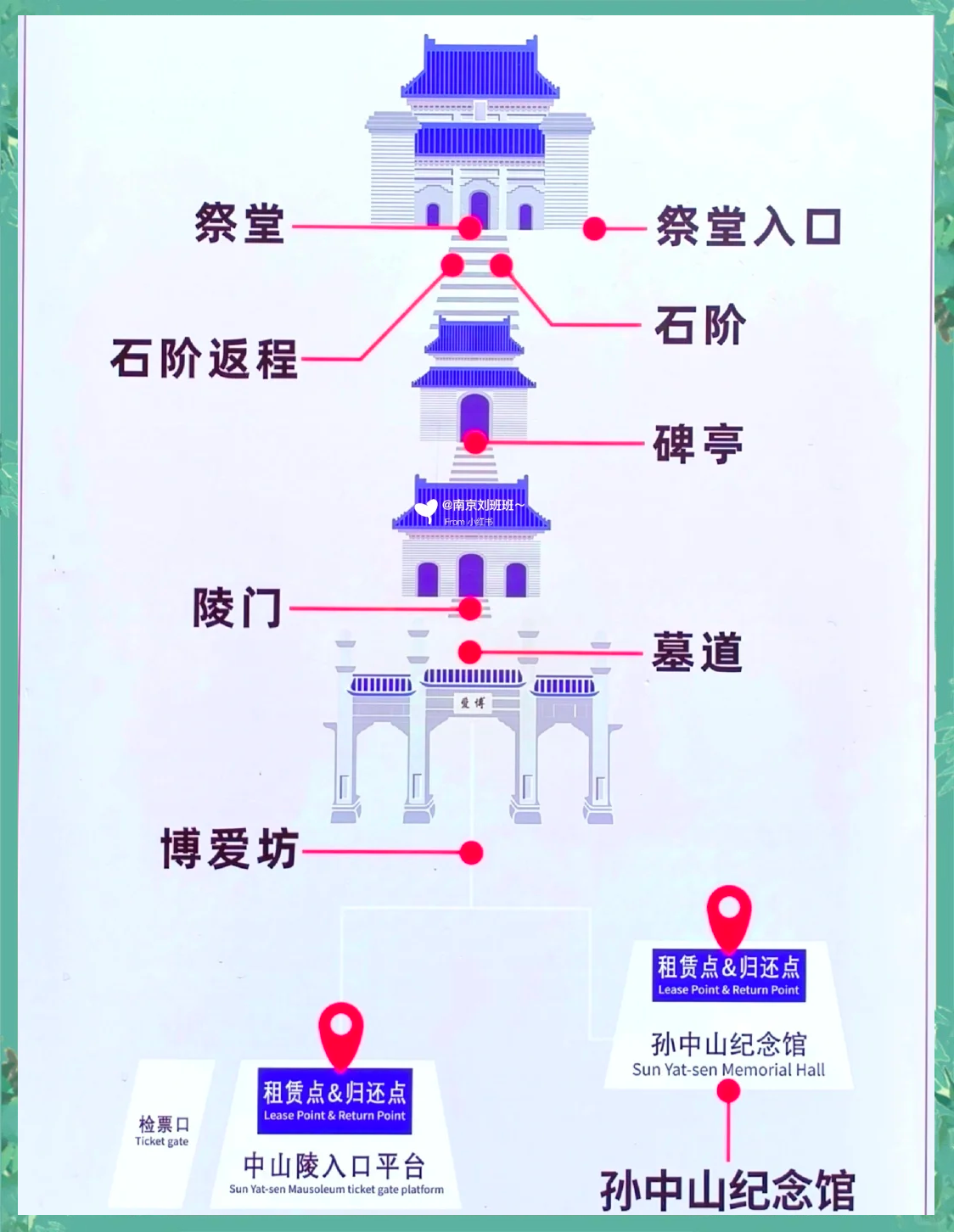 南京中山陵修缮引热议,3d变2d远景图获网友盛赞