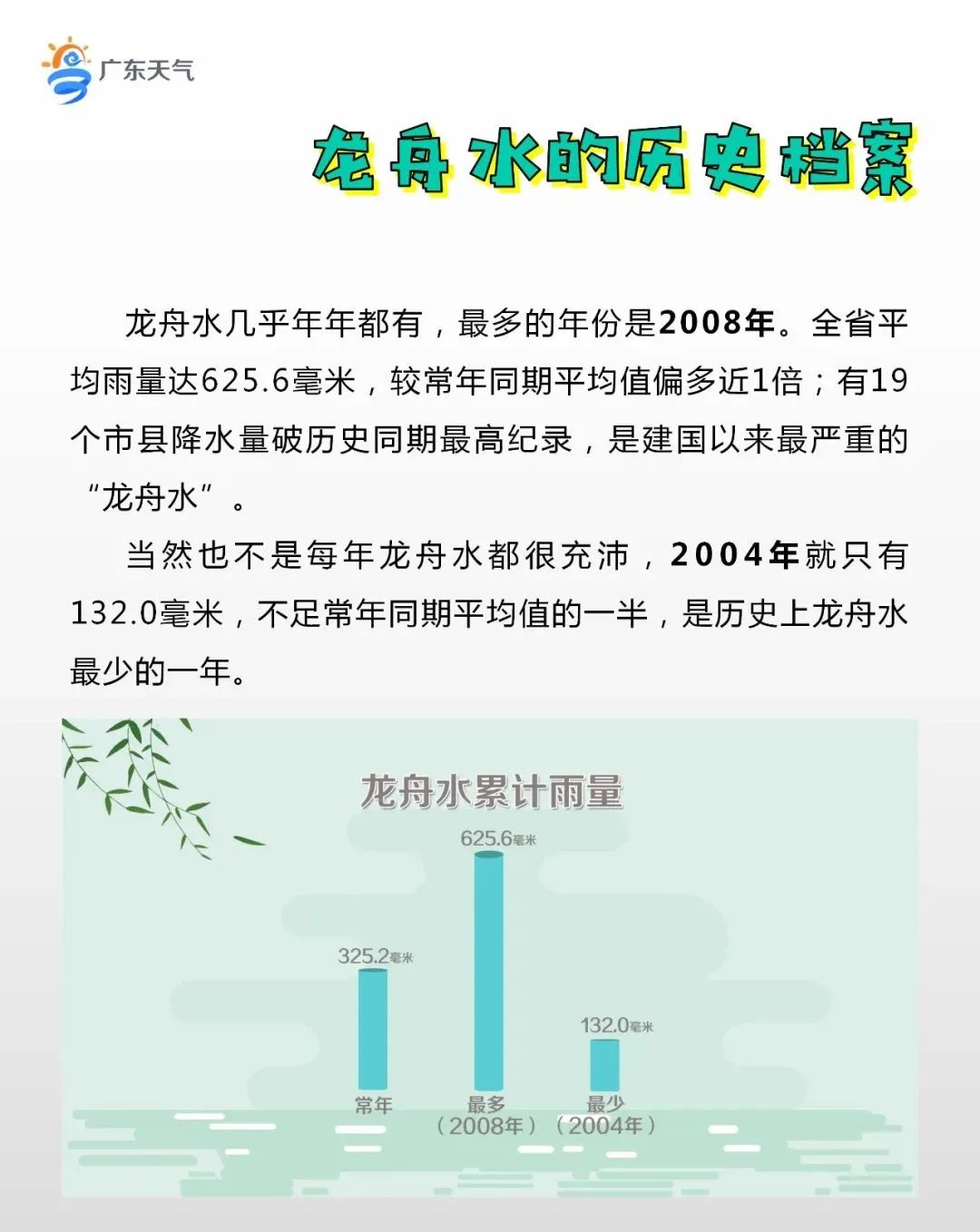 "倒水"模式又双叒叕来了!注意防御!