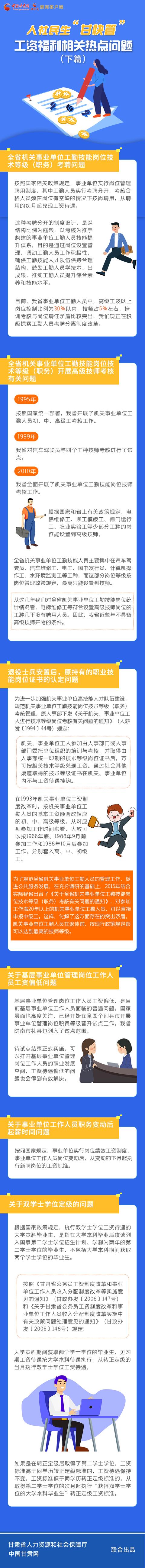 人社民生"甘快答"工资福利相关热点问题解答(下篇)