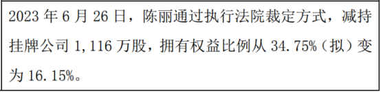 望湘园股东陈丽减持1116万股 天津新远景优盛股权投资合伙企业(有限