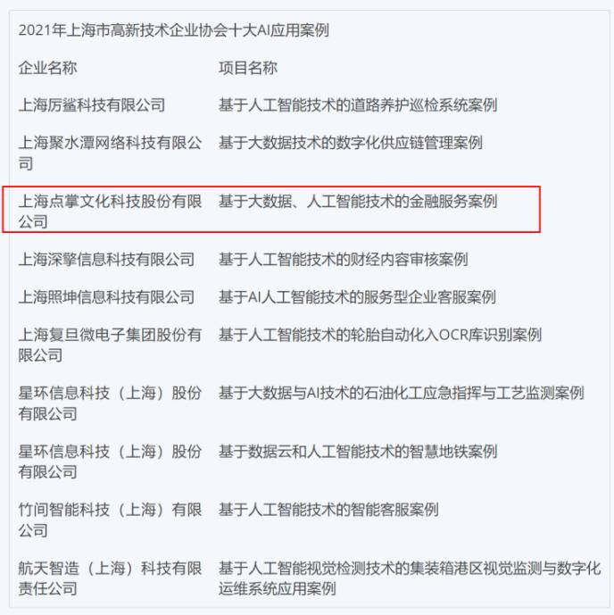 点掌财经官网(点掌财经官网首页登录)