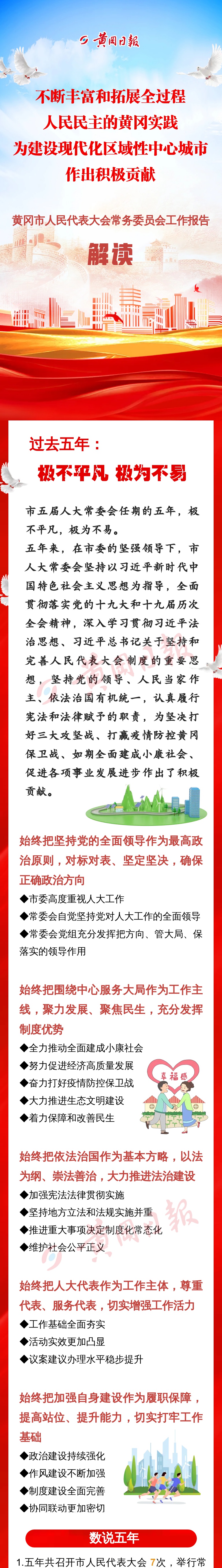 知责于心,担责于身,履责于行,从黄冈市人大工作报告感受人大作为