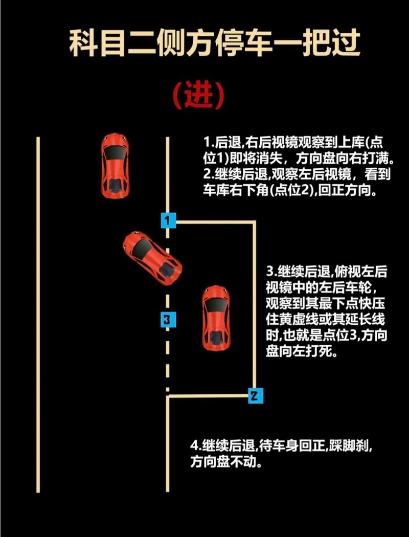 新手侧方出库技巧图解图片