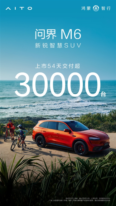 问界M6上市54天交付破30000台：价格更低的入门后驱版马上来