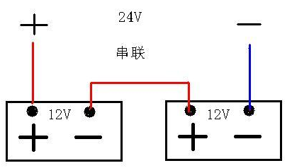 电瓶修复技术—市场上为什么没有合适的电池伴侣?