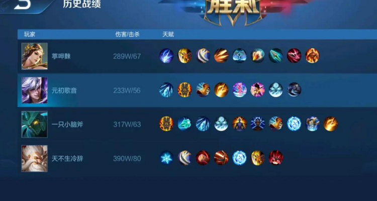 守卫峡谷小技巧