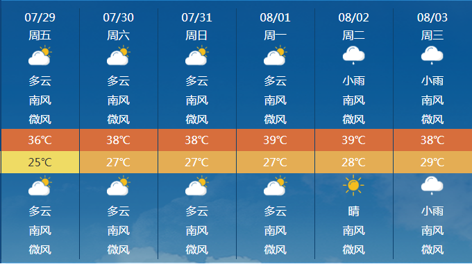 广西货州天气预报