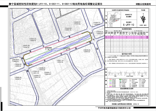 關於《靜寧縣城控制性詳細規劃》e-jyy