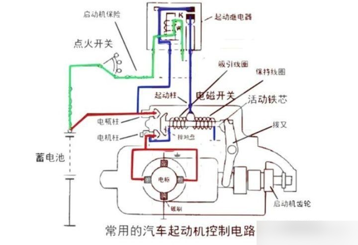 柴油机起动电路接线图是什么?