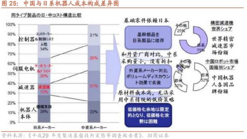 【招商策略】专精特新“小巨人”是什么、怎么样、如何选——中国优势制造投资框架报告之四