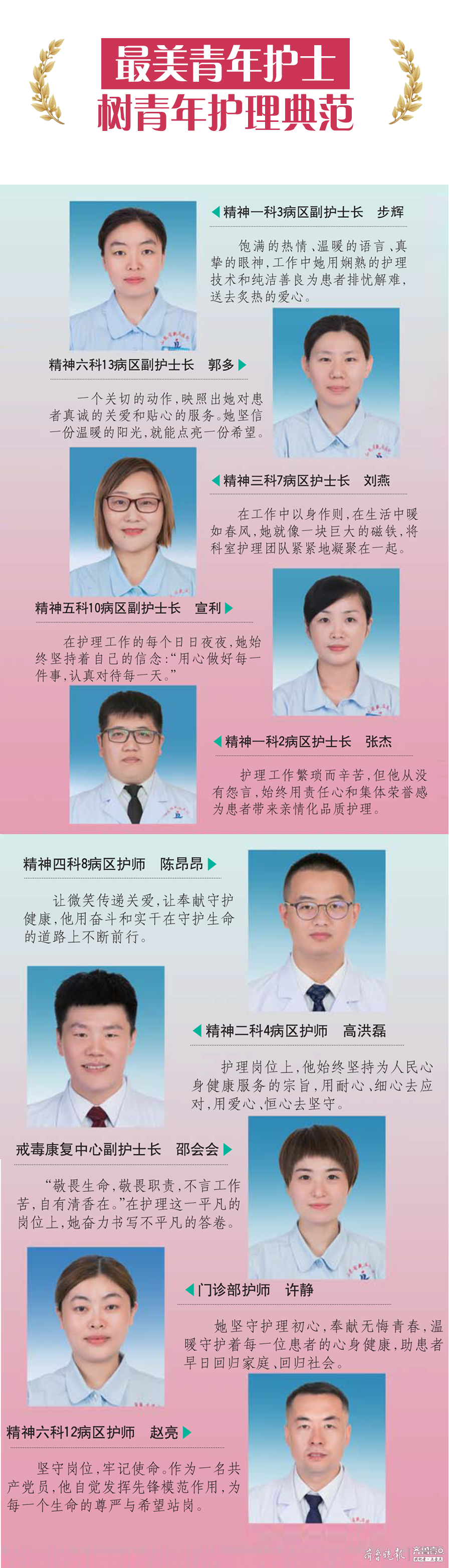 山东省戴庄医院5·12国际护士节系列活动共践"天使"初心
