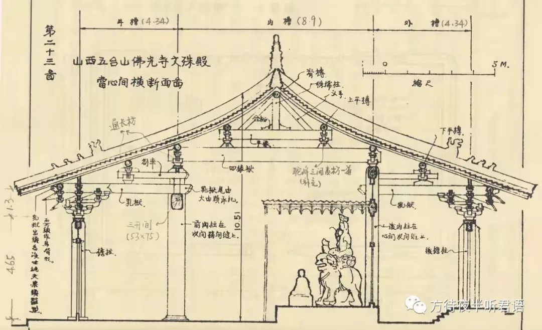 佛光寺尺寸图片