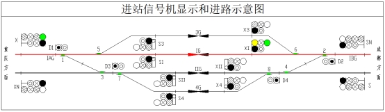 铁路信号机怎么画图片