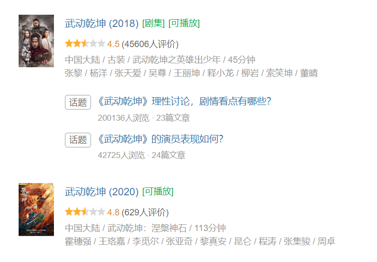 赢了票房输了口碑!《武动乾坤》被改编成网大,豆瓣评分仅4