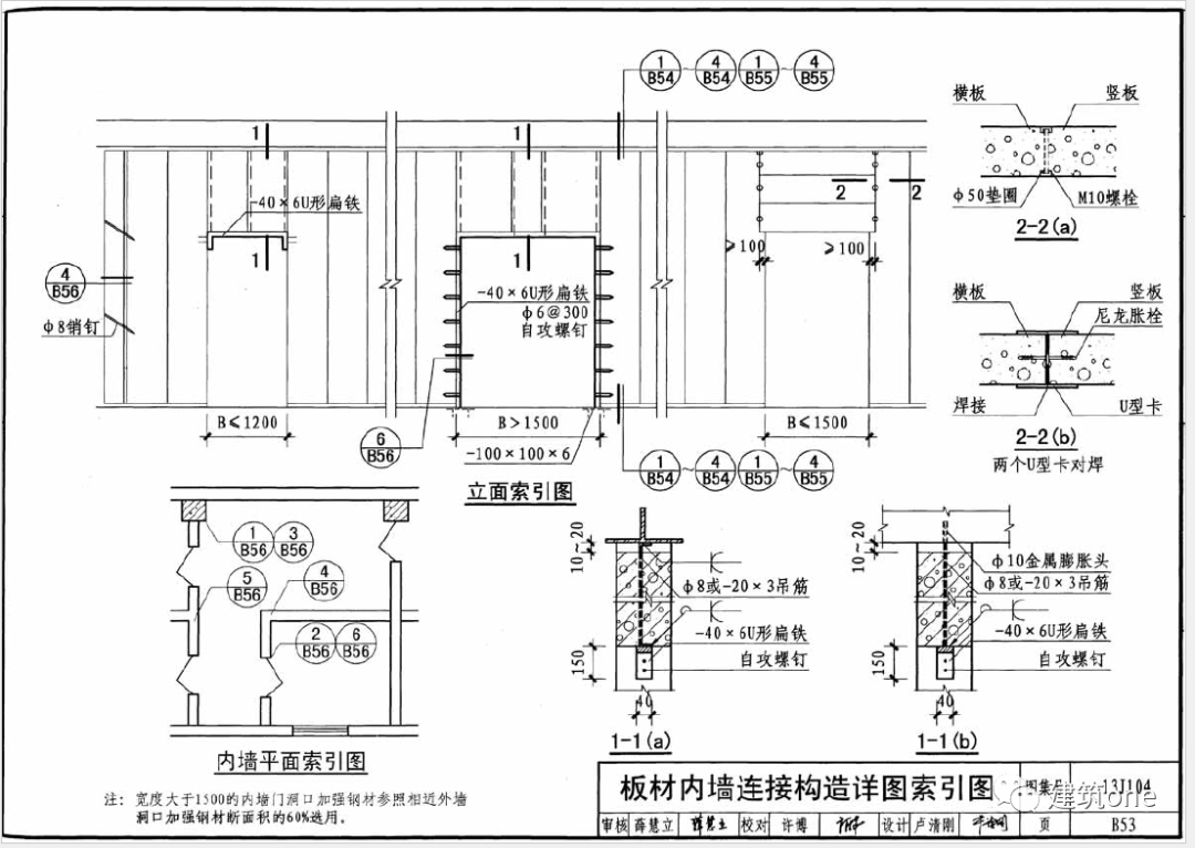 「小徐笔记34」alc过梁