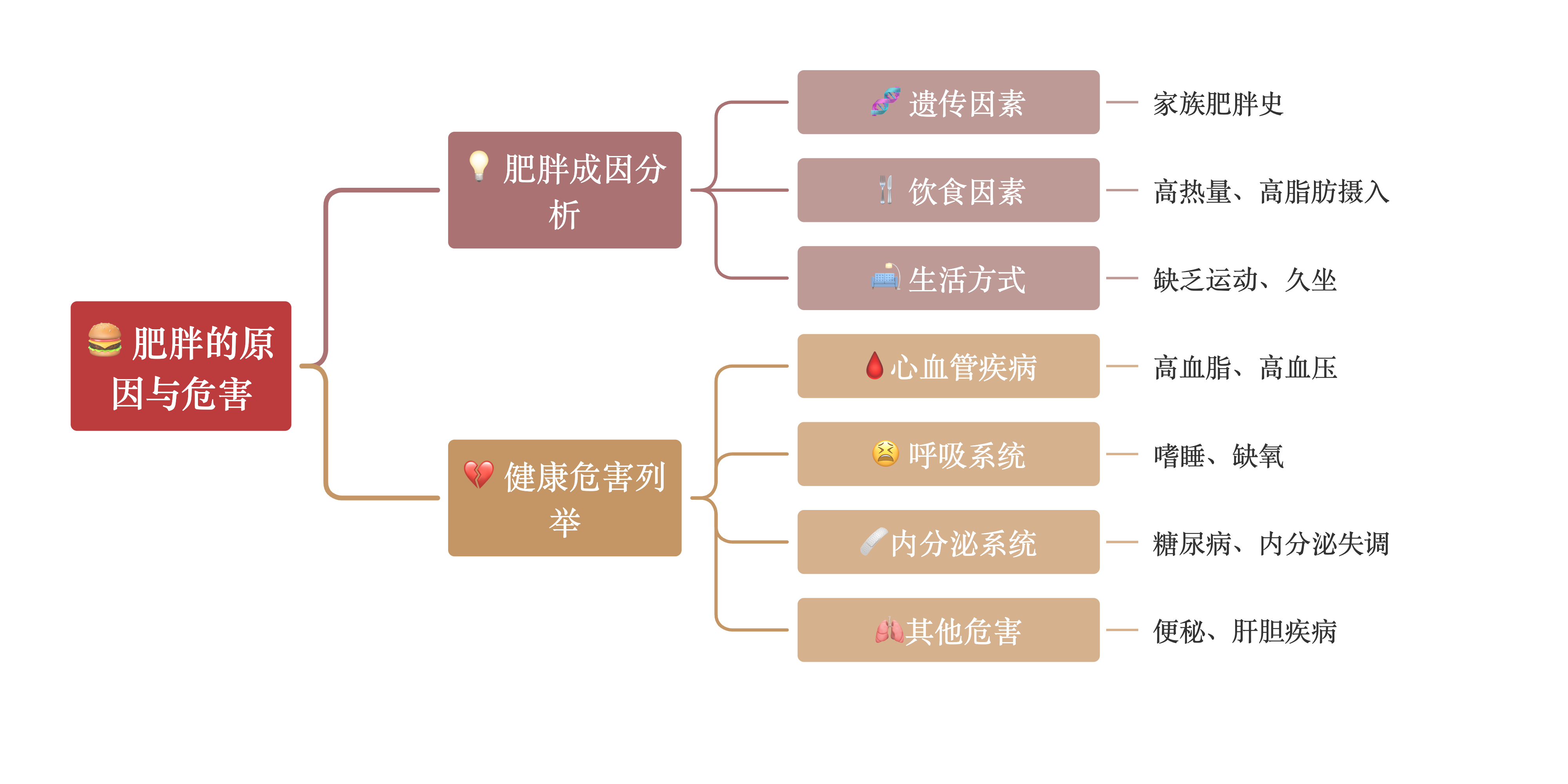 影响权重的因素有哪些方面_影响商品权重的因素都有哪些?（影响权重的因素及提升）