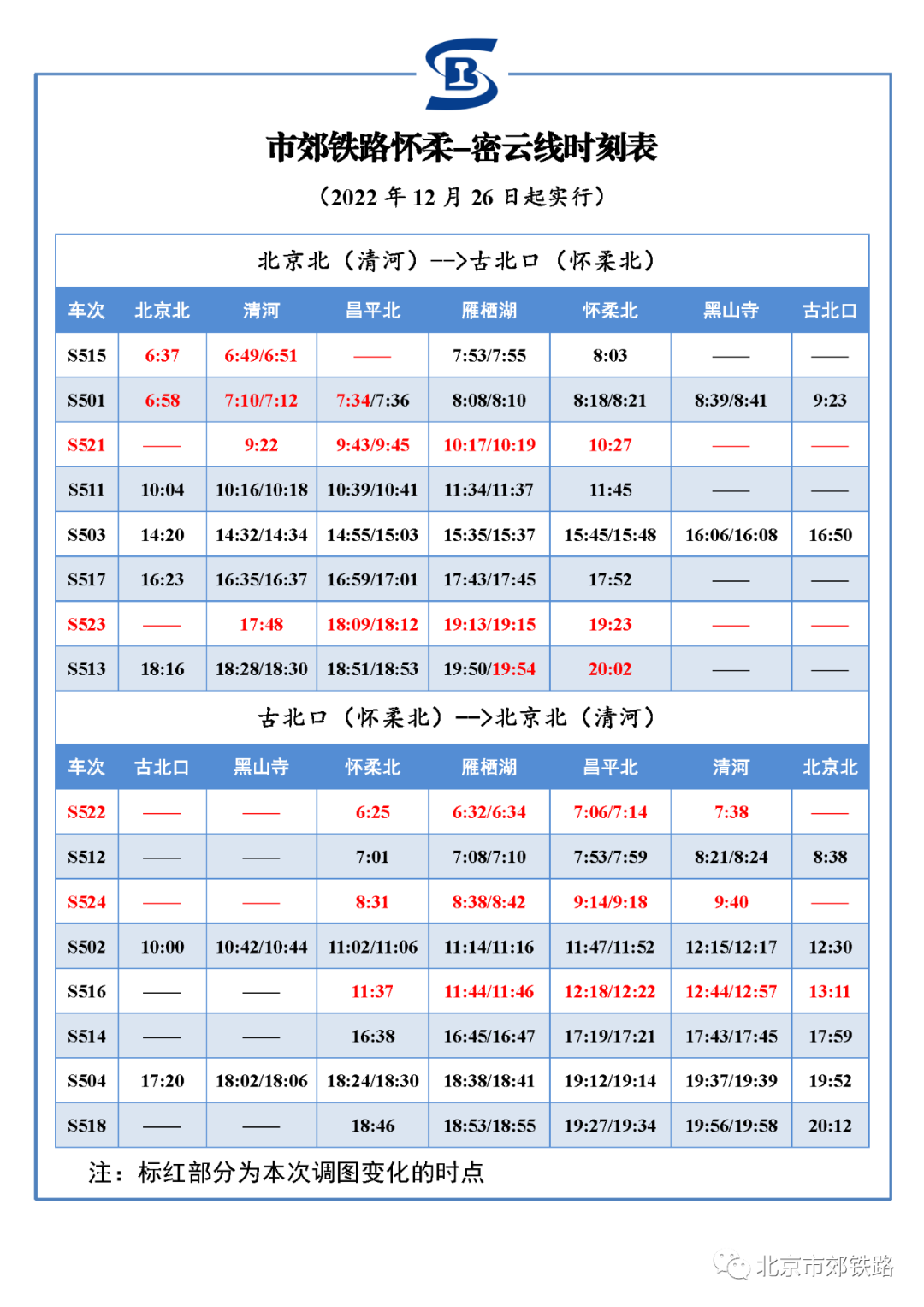 12月26日起,北京市郊铁路怀柔-密云线增开2对列车