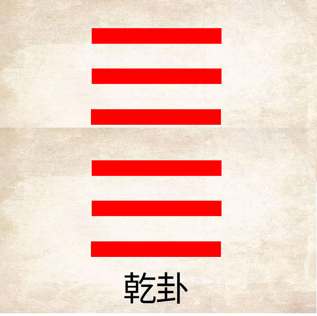 看懂易经其实很简单|两张图看懂乾坤两卦