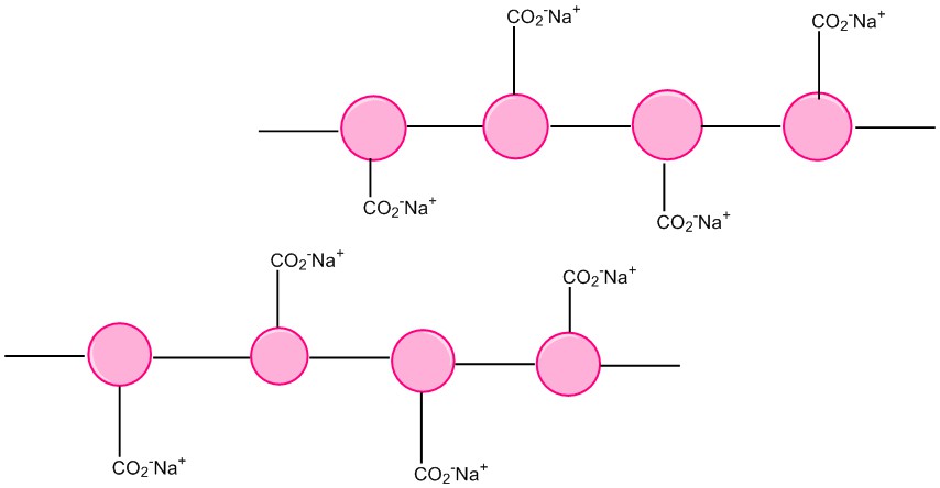 海藻酸钠结构图片