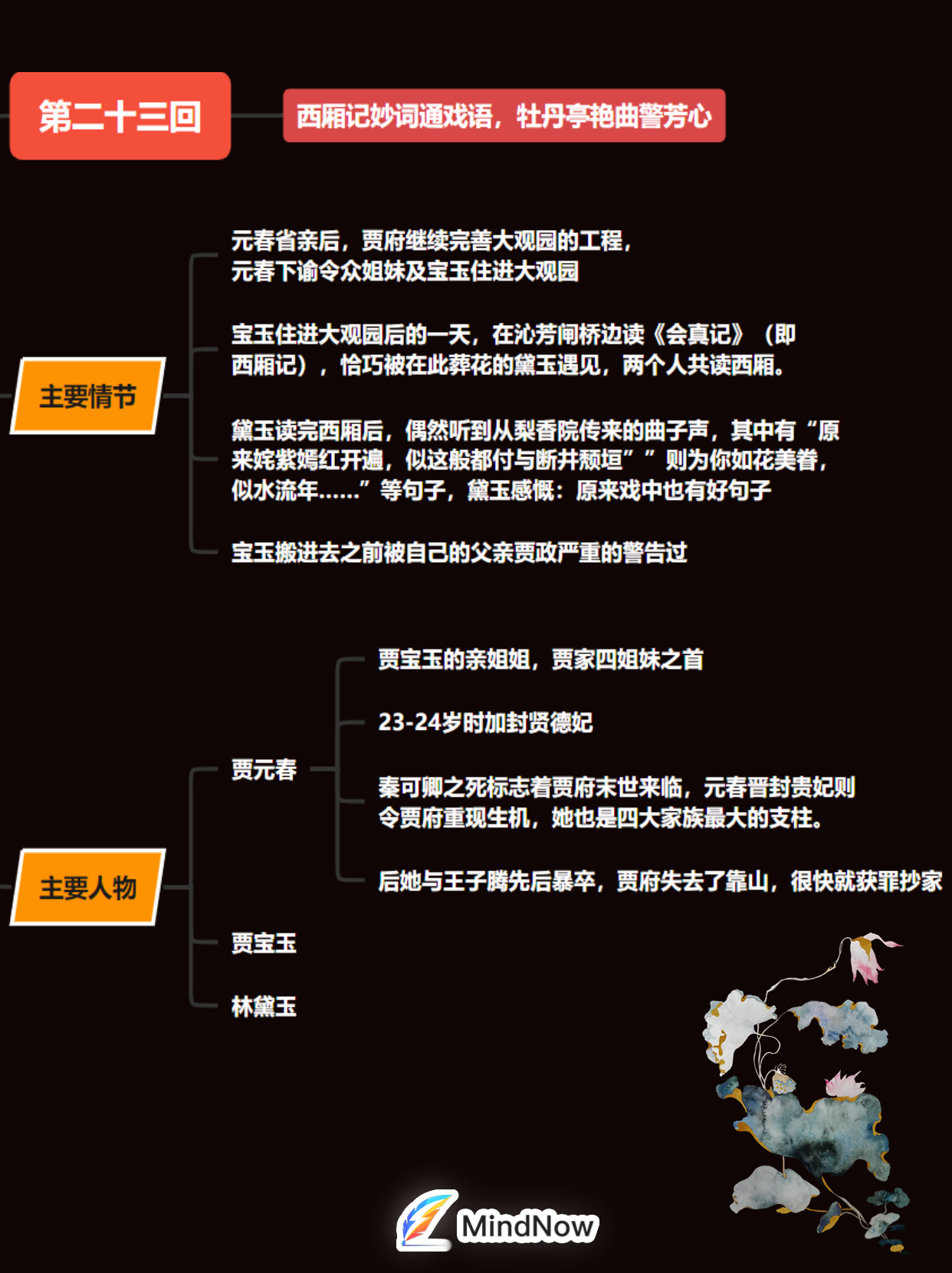 红楼梦思维导图:第19-24回内容笔记
