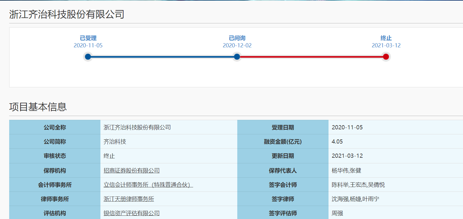 首轮问询后齐治科技撤回科创板ipo申请 云南客户及诉讼被关注