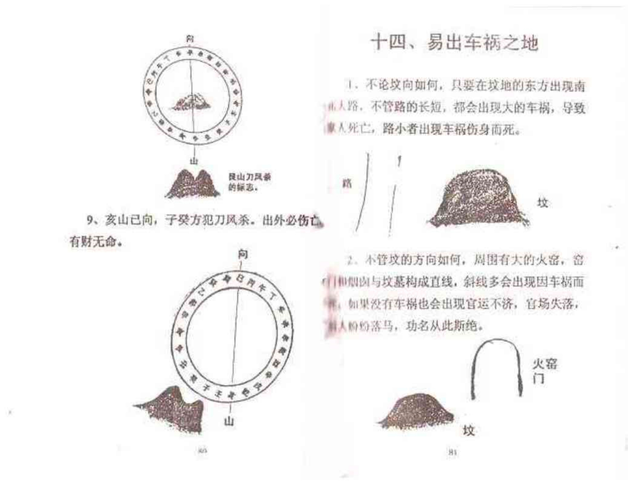 《陰宅風水絕斷上冊》