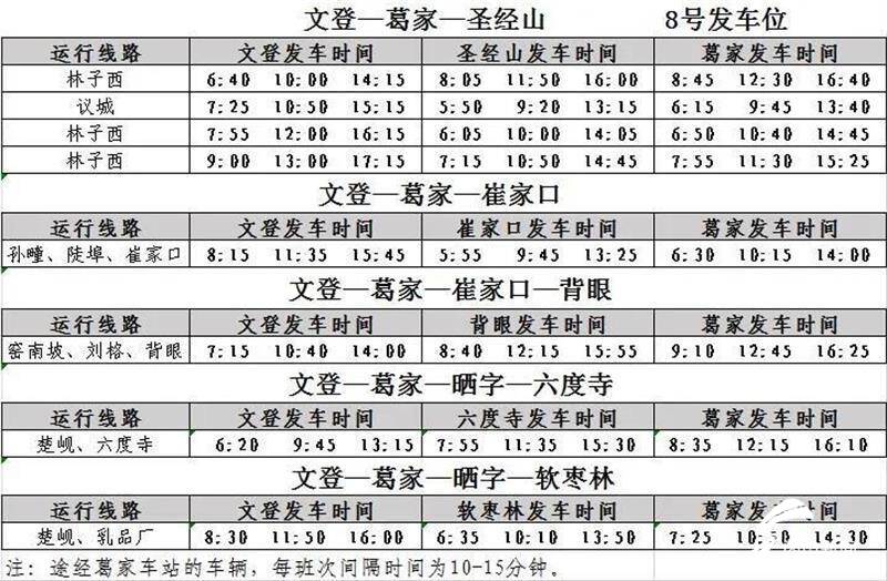 文登公交线路图图片