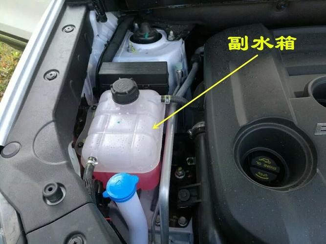 在汽车行业中,我们通常会遇到主水箱和副水箱这两个不同的组件.