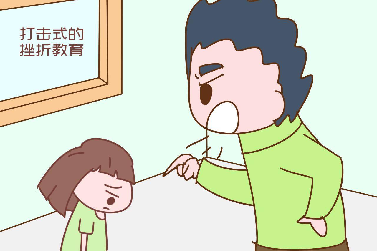 教育孩子大吼大叫有用吗?