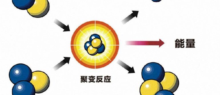 认识等离子体,走近等离子体