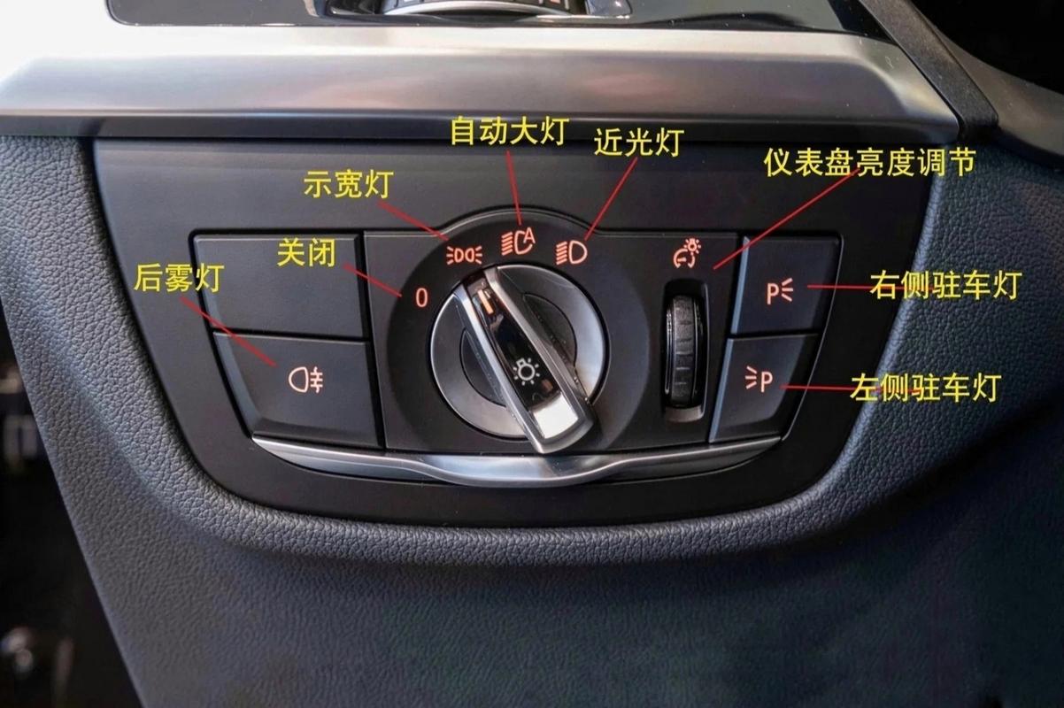 1,在需要左转或右转时,务必使用转向灯进行示意,并在转弯完成后及时