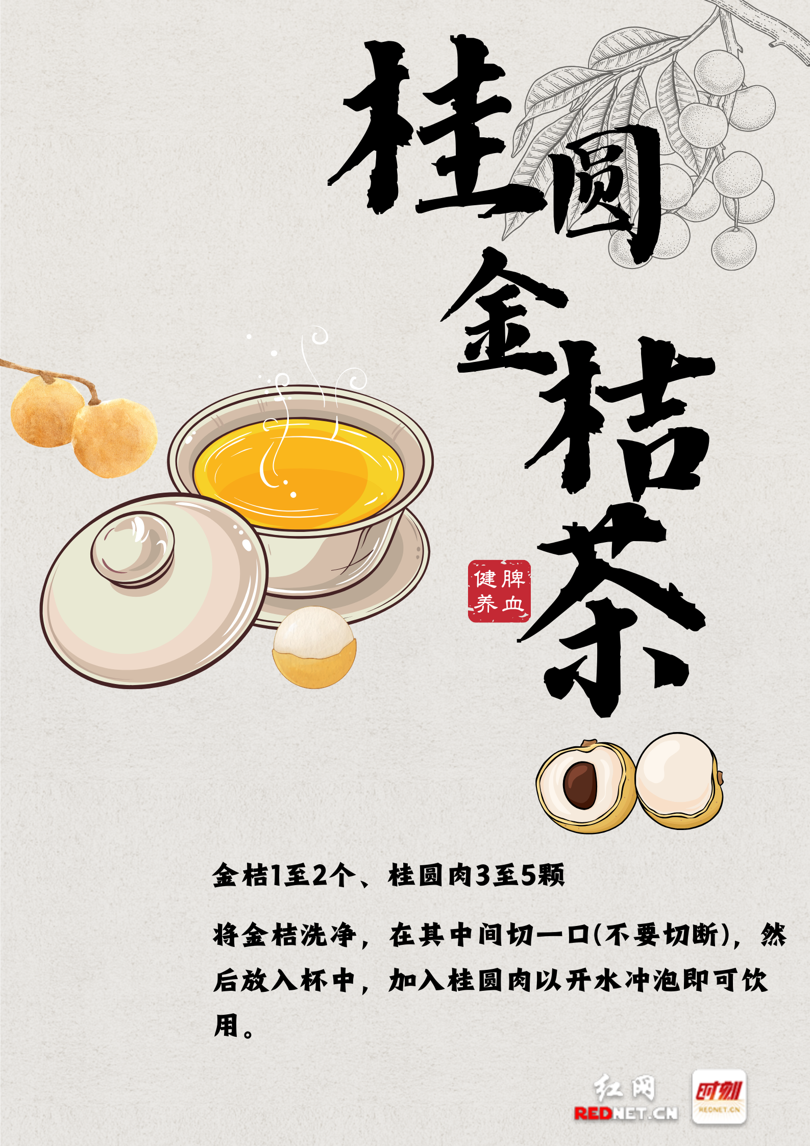 海报|夏季养生茶 解暑祛湿功效好