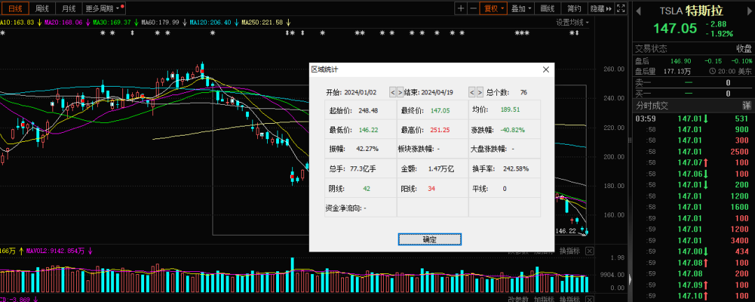 特斯拉_特斯拉效应_尼古拉特斯拉预言