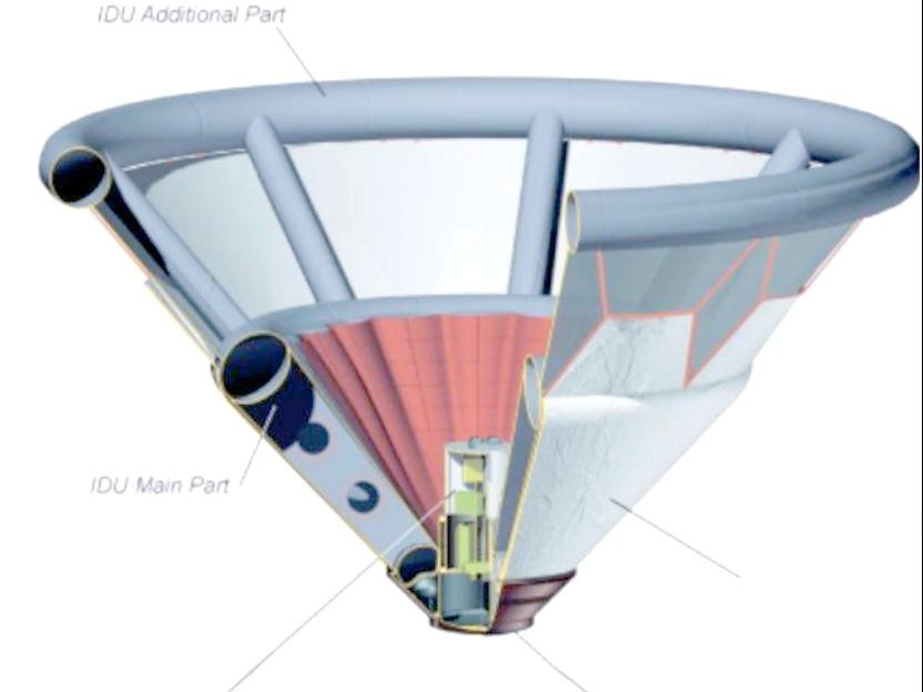 充气结构:从地球轨道到深空探索的革命性技术