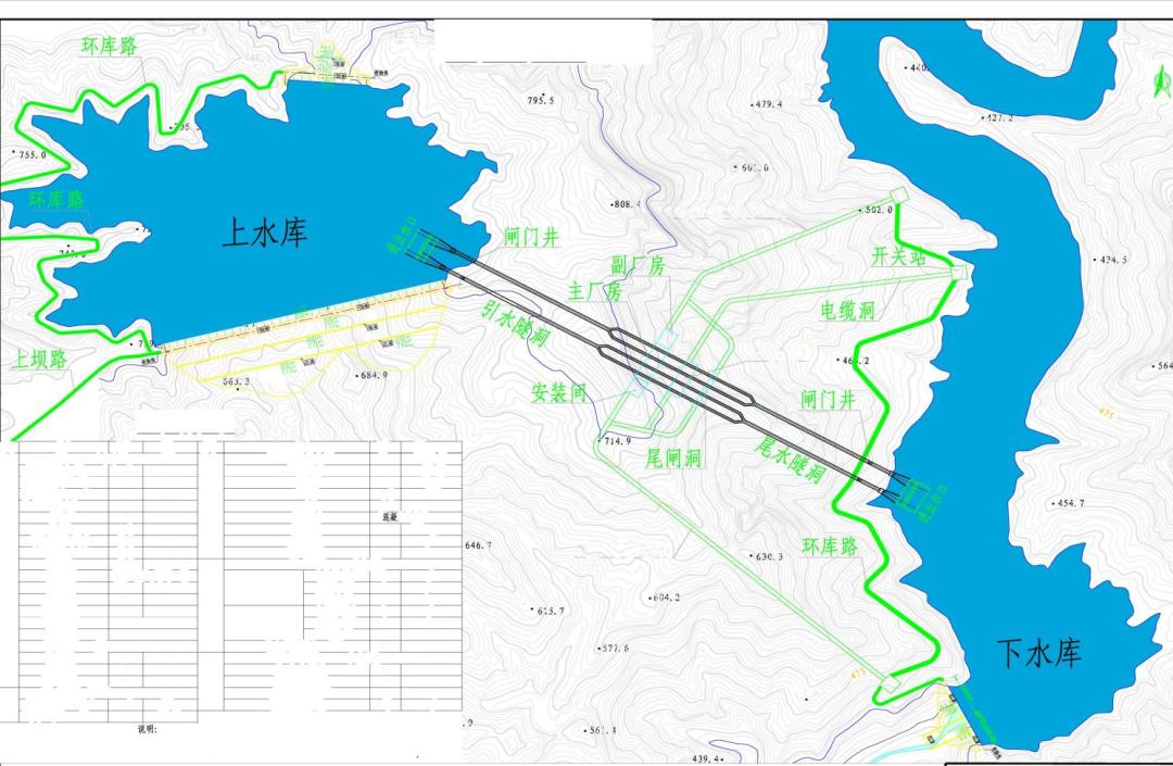 調節庫容710萬方,該電站被列為河北省抽水蓄能十四五規劃重點前期