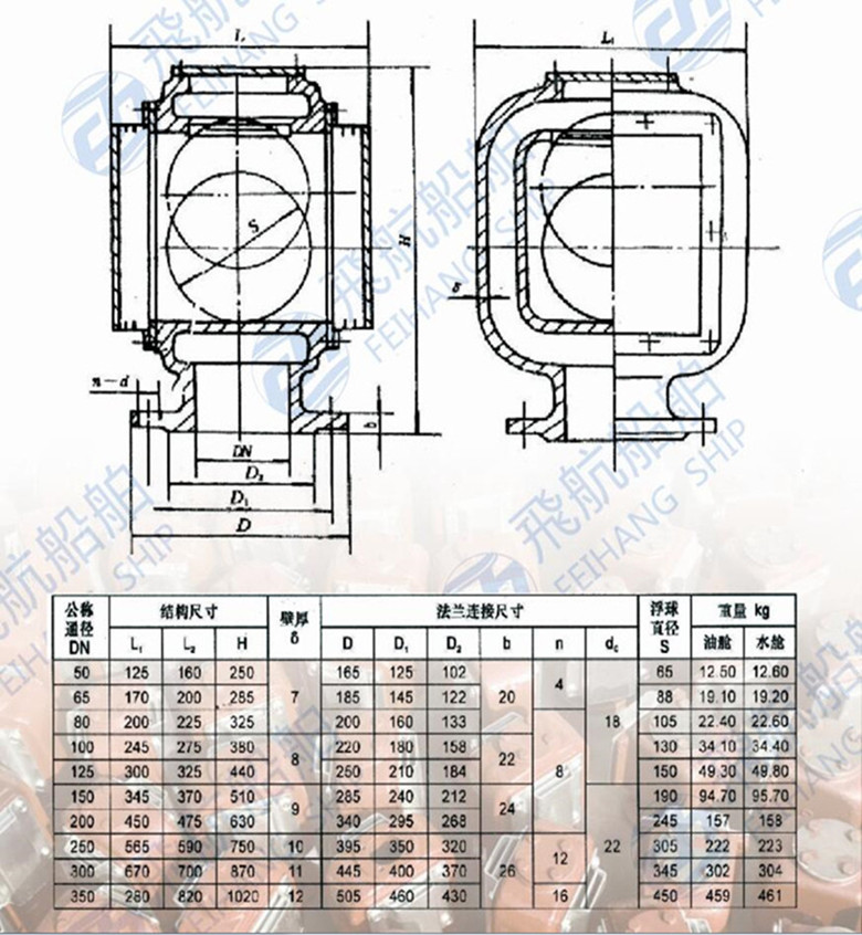船用浮球式空气管头,浮球式油水舱透气帽fs-type cb/t3594-94