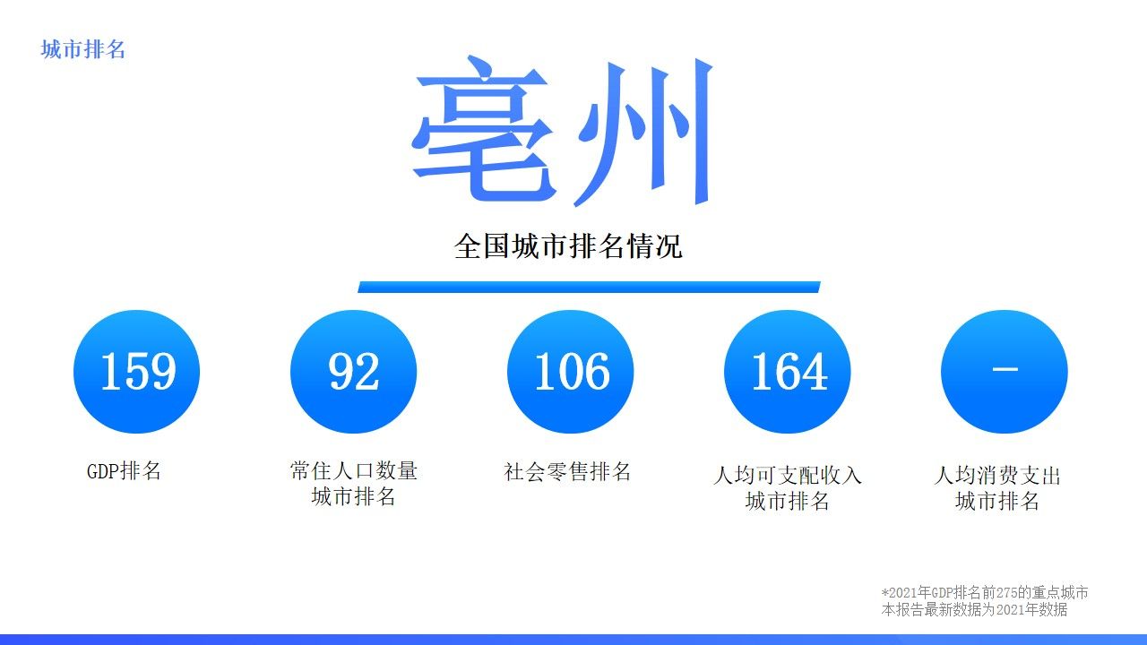 亳州网站搜索优化哪家有名 baijiahao.baidu.com