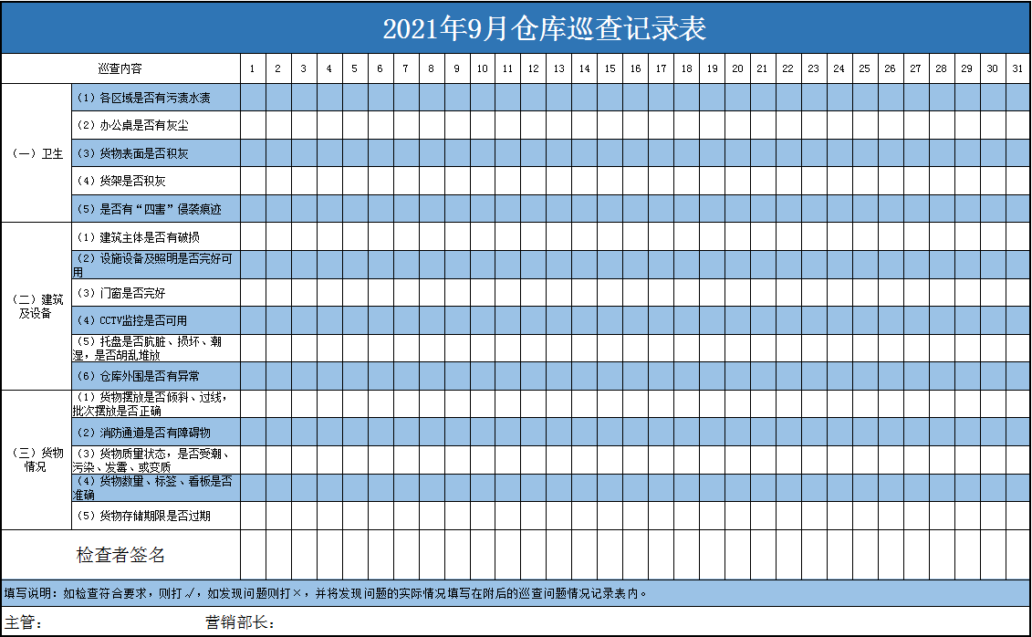 仓库巡查记录表