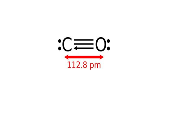 一氧化碳符号图片
