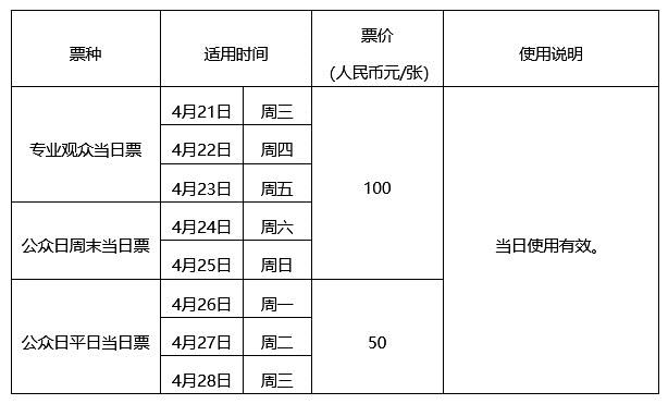 沈阳国际车展2021门票图片