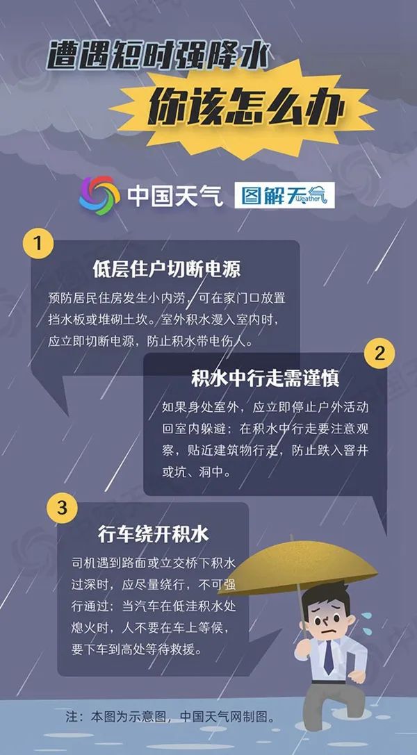 来源:南安天气,泉州气象编辑:尤逸群审核:黄种成《此岸》——苏少隆