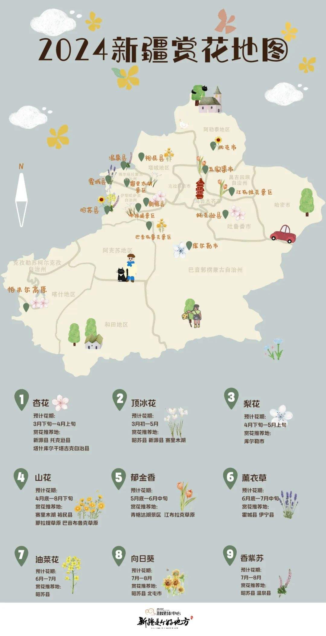 五一全国赏花地图来了图片