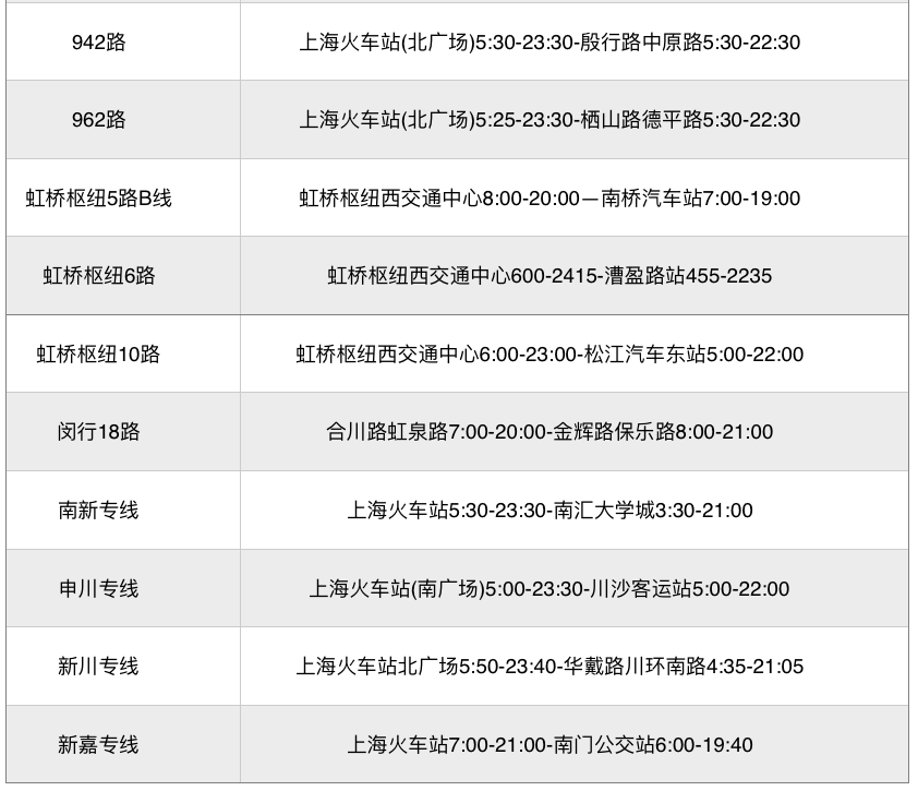 上海942路公交车路线图图片