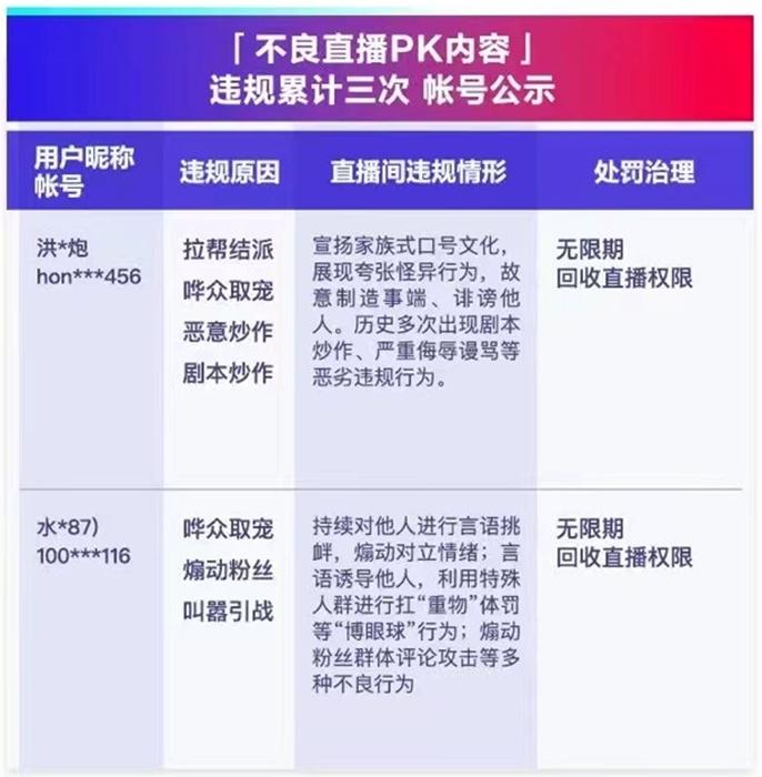 抖音直播引导违规=抖音直播提示违反法律法规