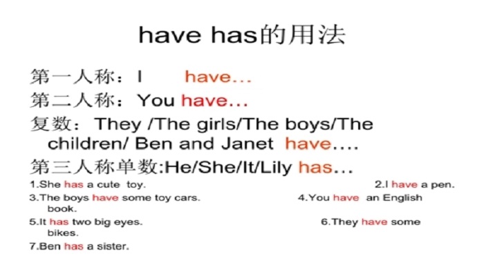 has have的用法区别