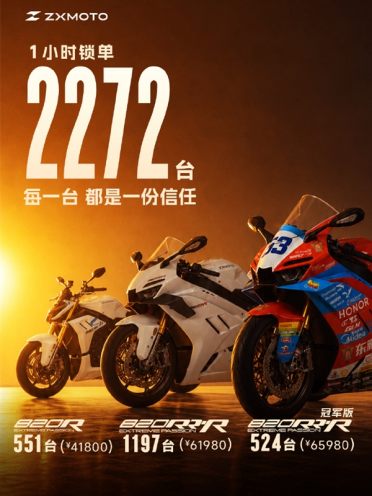 一小时狂卖2272台！张雪机车820系列刚开卖 销售额轻松破亿