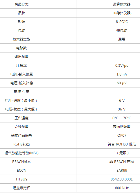 op07参数图片